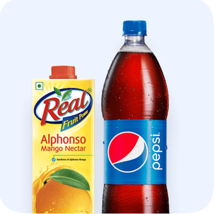Category Thumbnail